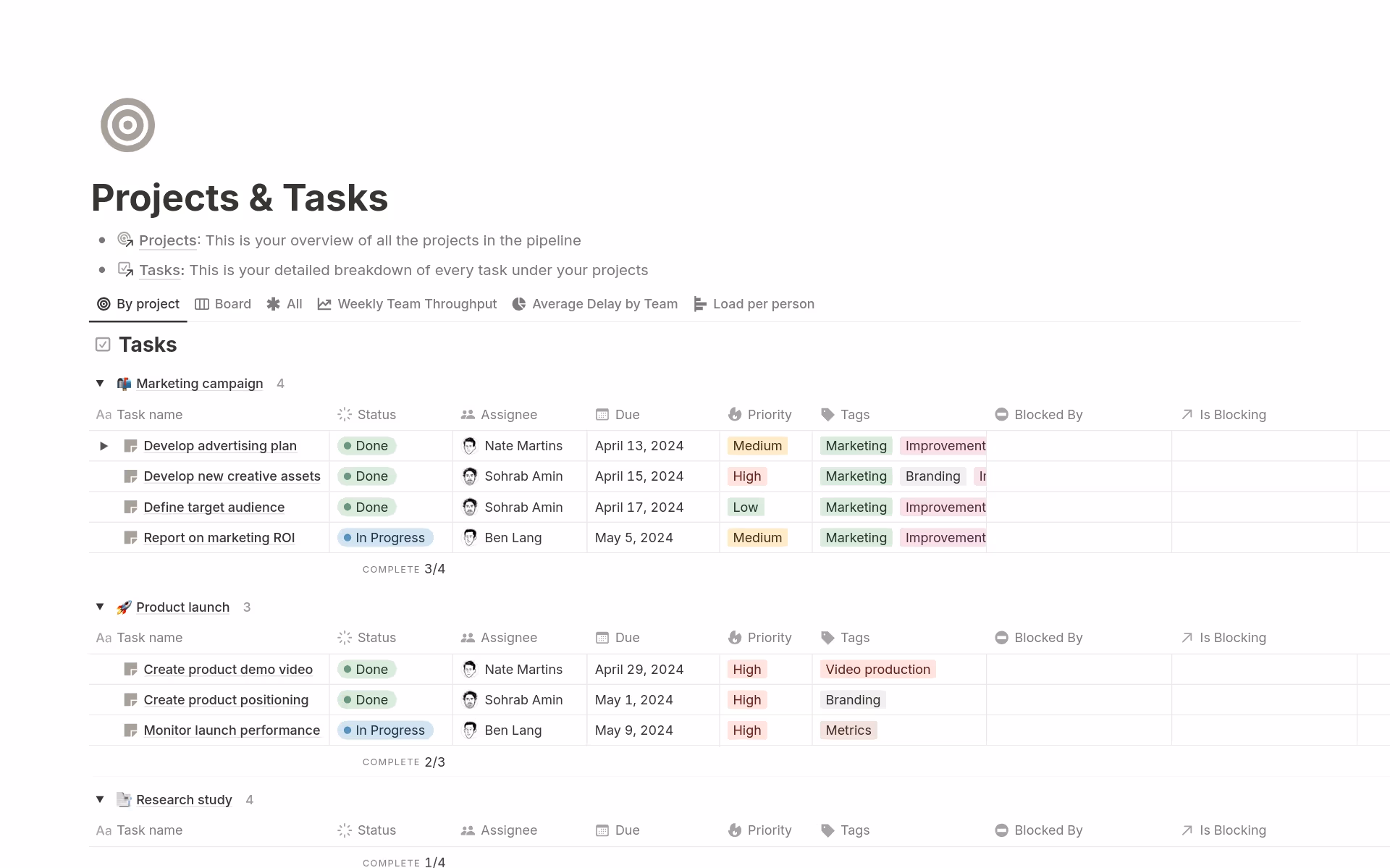 notion- project management